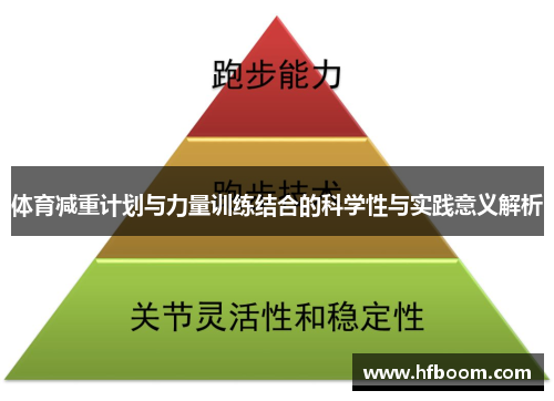 体育减重计划与力量训练结合的科学性与实践意义解析