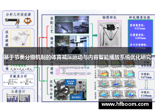 基于节奏分级机制的体育减压运动与内容智能播放系统优化研究