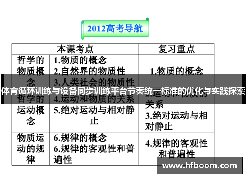 体育循环训练与设备同步训练平台节奏统一标准的优化与实践探索