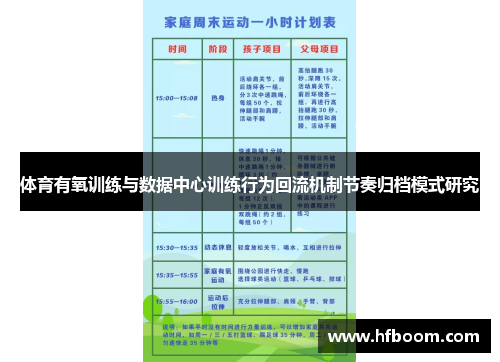 体育有氧训练与数据中心训练行为回流机制节奏归档模式研究